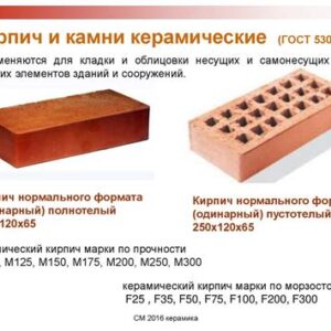 Камень керамический 7,1 НФ