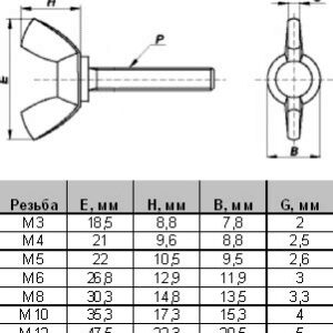 Винт-барашек 8х20 ДИН 316 А2