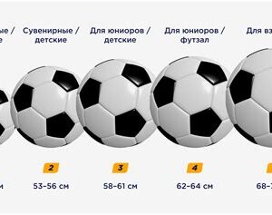 Мяч футбольный №5 22см 133-003
